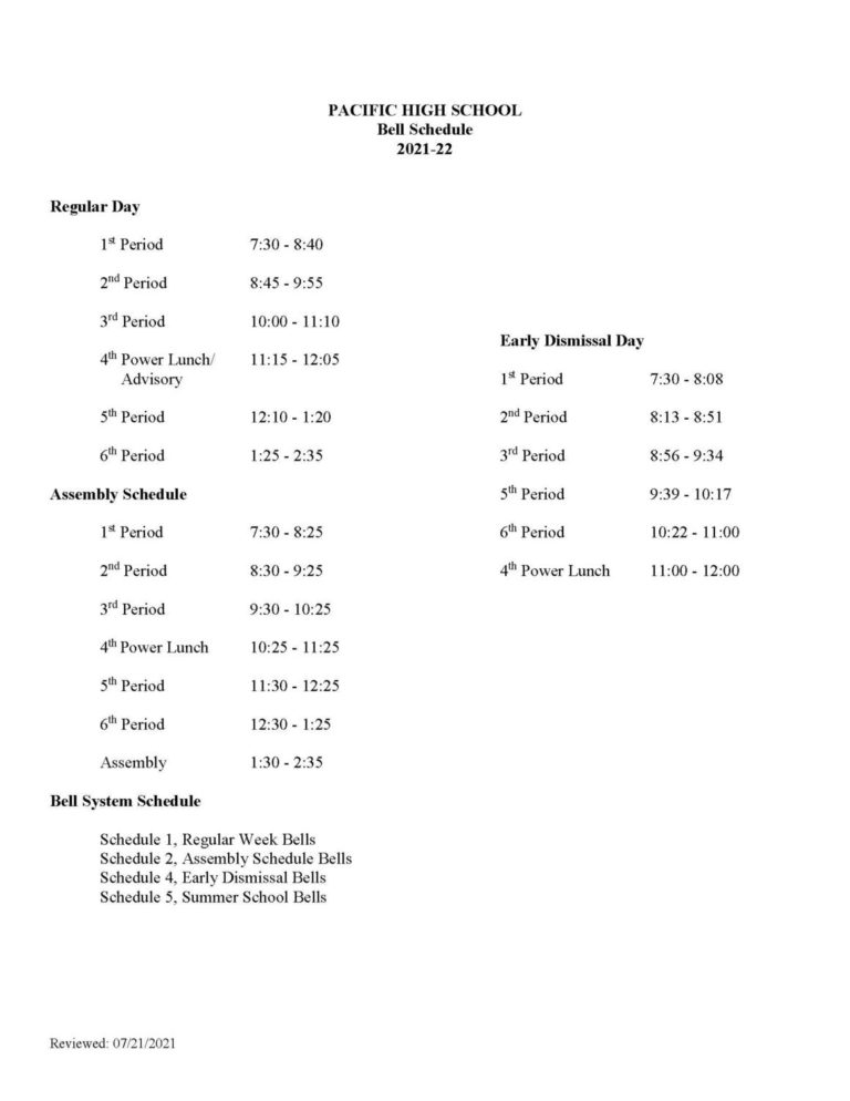 Trimesters at Pacific High School – The Pride